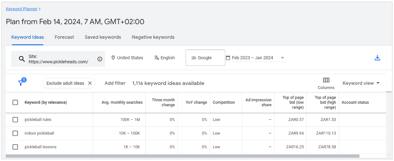 google keyword planner resultaten